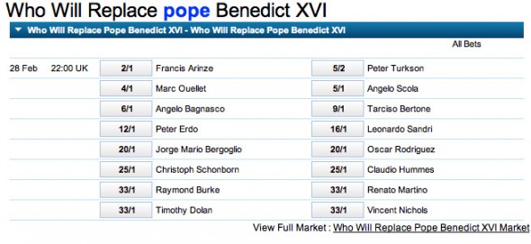 Erdő Péter lehet a pápa? Ekkora esélye van!